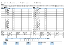 打順表 第49回 日本女子ソフトボールリーグ2部アドバンスセクション第1
