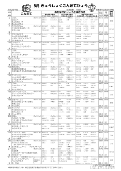 5月の給食こんだて