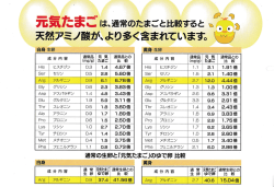 ヽ ハン ド悩3 H 菜悩 佃v哺 s ％︶   冒ヽ＝ R策K