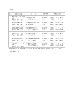 別紙のとおり