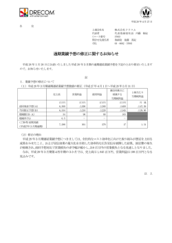 通期業績予想の修正に関するお知らせ