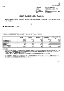 業績予想の修正に関するお知らせ