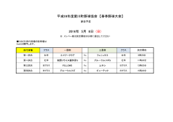 H28愛川町春季野球大会 - Aikawa Baseball Association