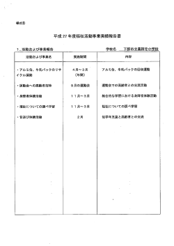 Page 1 様式@ 平成27年度福祉活動事業実績報告書 セ・活動および