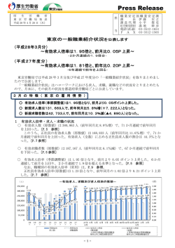 取扱状況 - 東京労働局
