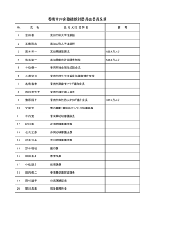 香南市庁舎整備検討委員会委員名簿