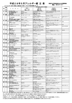 平成28年5月アレルギー献立表(当山調理場）[PDF：328KB]