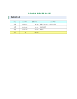 議長交際費（H28.3）