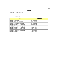 仕様書別表