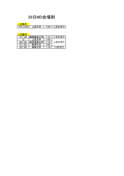 29日MD会場割