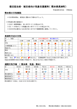 復旧担当者・被災者向け気象支援資料（熊本県長洲町）