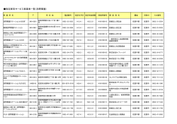 訪問看護ステーション