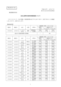（村山・置賜・庄内） (PDF documentファイル サイズ： 59Kb)