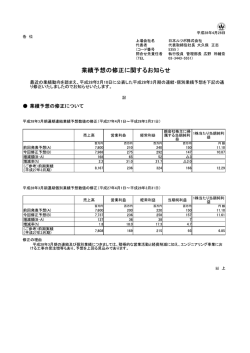 業績予想の修正に関するお知らせを開示いたしました。