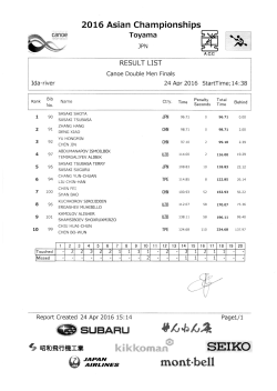Page 1 2016Asian Championships RESULT LIST CanOe DOuble