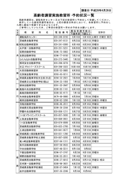 高齢者講習実施教習所・予約状況一覧