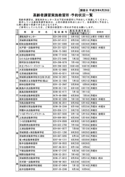 高齢者講習実施教習所・予約状況一覧