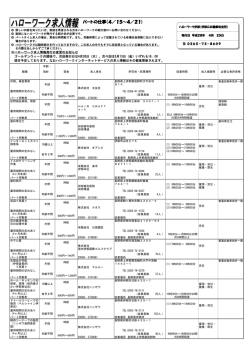 （平成28年4月25日）パート (PDF形式：455KB)