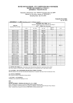 東京電力株式会社福島第一原子力発電所近傍の海域モニタリング（海水）