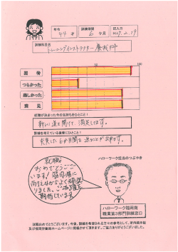 就職が決まった今の気持ちをひとこと !一