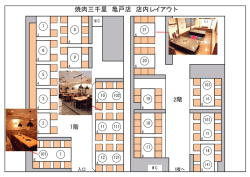 レイアウト画像を開く