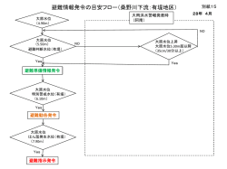 別紙15.