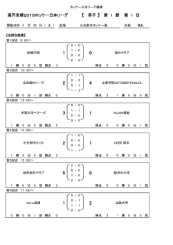 【 】 1 日 高円宮牌2016ホッケー日本リーグ 男子 第 1 節 第