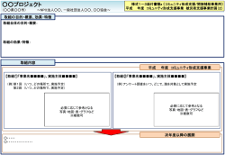 様式1－3(自治体用）添付書類a［コミュニティ形成支援］②ppt
