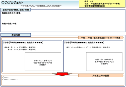 様式1－3(団体用）コーディネート事業ppt