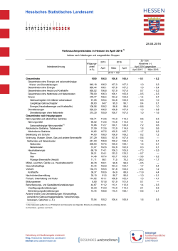 Verbraucherpreisindex in Hessen im April 2016