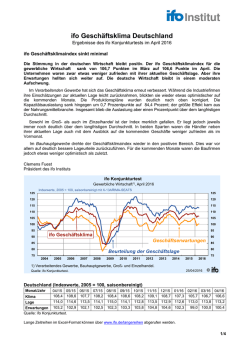 ifo Gesch&auml;ftsklimaindex sinkt minimal