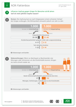 Influenza: Impfung gegen Grippe f&uuml;r Menschen ab 60 Jahren