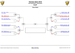 H+87 German Open 2016