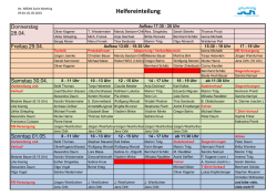 Helfereinteilung