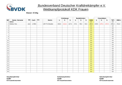 Bundesverband Deutscher Kraftdreikämpfer e.V. Wettkampfprotokoll