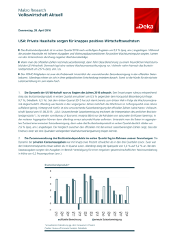 Makro Research Volkswirtschaft Aktuell