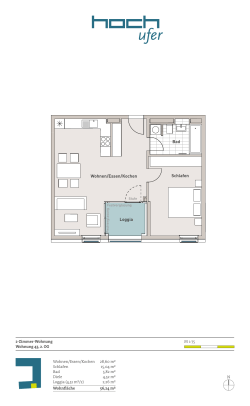 Wohnen/Essen/Kochen Bad Loggia Schlafen