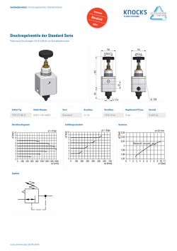 Druckregelventile der Standard Serie