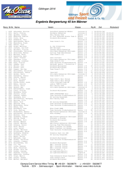 Bergwertung 45 km Männer - Mikro Funk