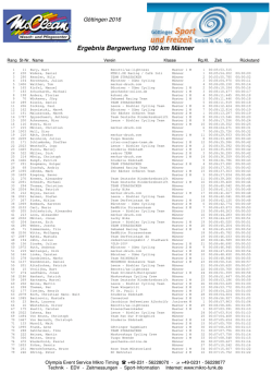 Bergwertung 100 km Männer - Mikro Funk