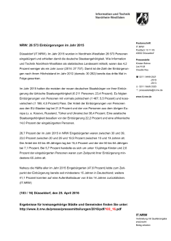 IT.NRW NRW: 26 573 Einbürgerungen im Jahr 2015 (103 / 16