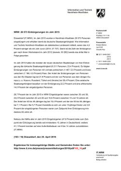 IT.NRW NRW: 26 573 Einb&uuml;rgerungen im Jahr 2015 (103 / 16