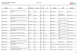 nach Fächern sortiert - Österreichische Akademie der Ärzte