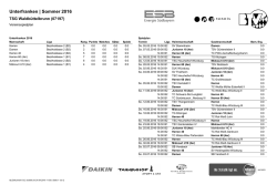 Spielplan Medenrunde 2016