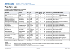Versicherer-Liste