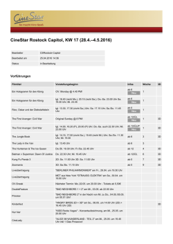 CineStar Rostock Capitol, KW 17 (28.4.–4.5.2016)