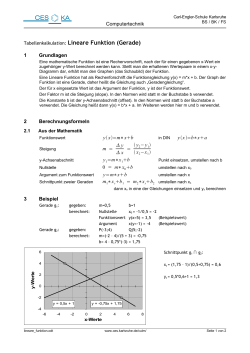 Tabellenkalkulation: Lineare Funktion (Gerade) - Carl-Engler