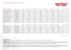 als PDF - Veritas Investment