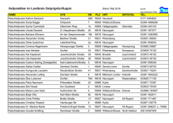 Heilpraktiker im Landkreis Ostprignitz