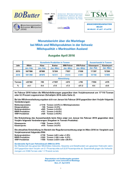 Marktlagebericht SMP April 2016